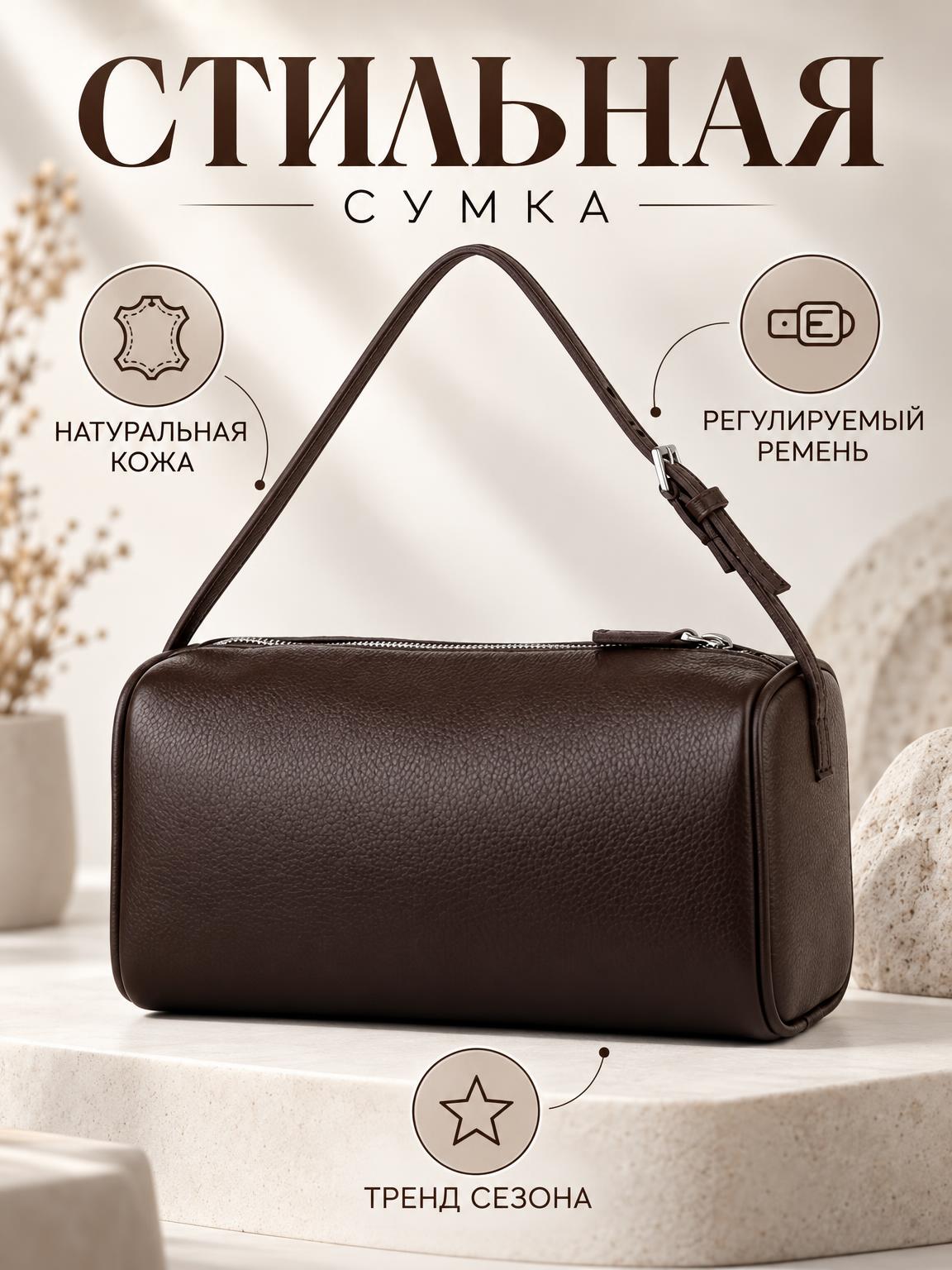 Карточка сумки для маркетплейса с инфографикой на русском